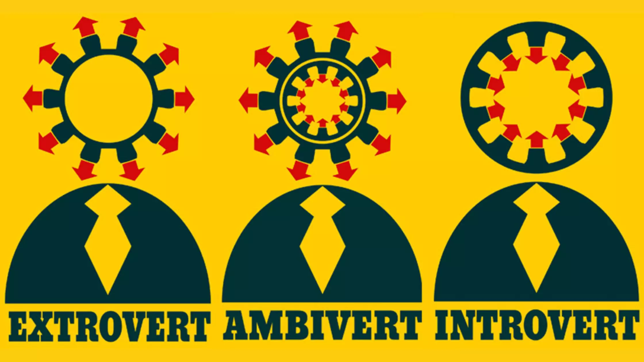 which is best introvert or extrovert or ambivert