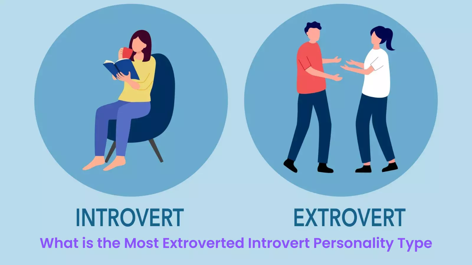 What is the Most Extroverted Introvert Personality Type
